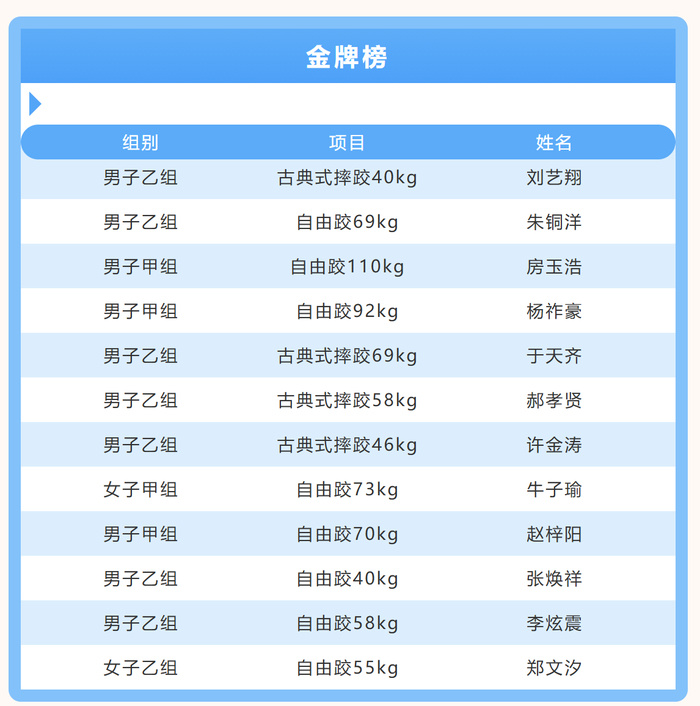 视传统体育, inews, OLnUz 视传统体育, inews, OLnUz